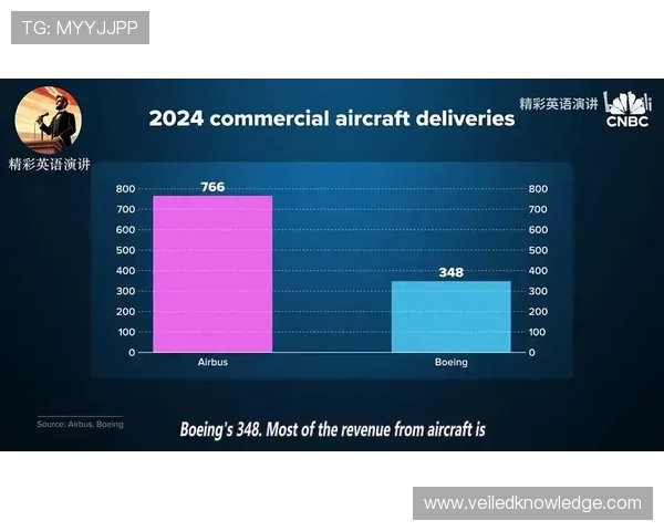 波音迈巴赫在全球豪华航空市场中的竞争优势与品牌影响力